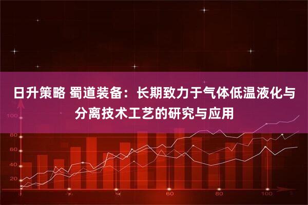 日升策略 蜀道装备：长期致力于气体低温液化与分离技术工艺的研究与应用